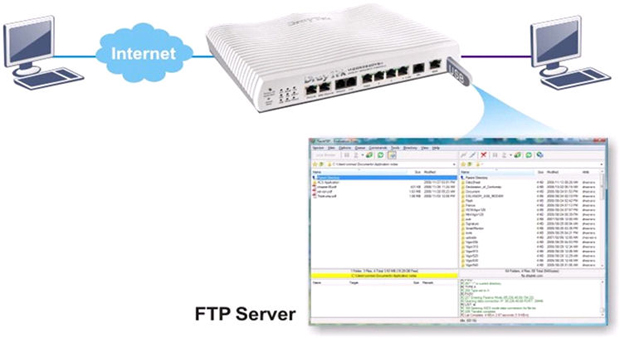 usb_ftp_server